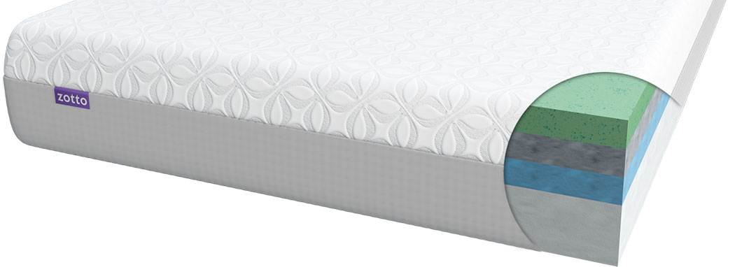 Zotto Mattress Review - Sleep perfected with this environmentally friendly super comfy, top of the line mattress. NeuroticMommy.com #sleep #health 